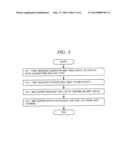 FONT PROCESSING METHOD FOR MAINTAINING E-DOCUMENT LAYOUT diagram and image