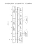 ELECTRONIC APPARATUS AND METHOD FOR CONTROLLING ELECTRONIC APPARATUS diagram and image