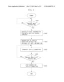 ELECTRONIC APPARATUS AND METHOD FOR CONTROLLING ELECTRONIC APPARATUS diagram and image