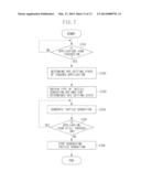 ELECTRONIC APPARATUS AND METHOD FOR CONTROLLING ELECTRONIC APPARATUS diagram and image