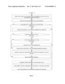 TIMESTAMPED COMMENTARY SYSTEM FOR VIDEO CONTENT diagram and image