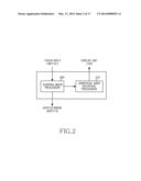 SYSTEM SUPPORTING MANUAL USER INTERFACE BASED CONTROL OF AN ELECTRONIC     DEVICE diagram and image