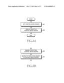 SYSTEM SUPPORTING MANUAL USER INTERFACE BASED CONTROL OF AN ELECTRONIC     DEVICE diagram and image