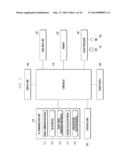 METHOD AND APPARATUS FOR PROVIDING MULTI-WINDOW IN TOUCH DEVICE diagram and image