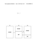 METHOD AND APPARATUS FOR PROVIDING MULTI-WINDOW IN TOUCH DEVICE diagram and image