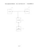 POINT CLOUD DATA HIERARCHY diagram and image