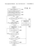 INFORMATION PROCESSING APPARATUS AND METHOD OF CONTROLLING THE SAME, AND     STORAGE MEDIUM THEREOF diagram and image