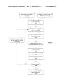 Method and Apparatus for Optimizing Memory-Built-In-Self Test diagram and image