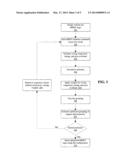 Method and Apparatus for Optimizing Memory-Built-In-Self Test diagram and image