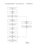 Method and Apparatus for Optimizing Memory-Built-In-Self Test diagram and image