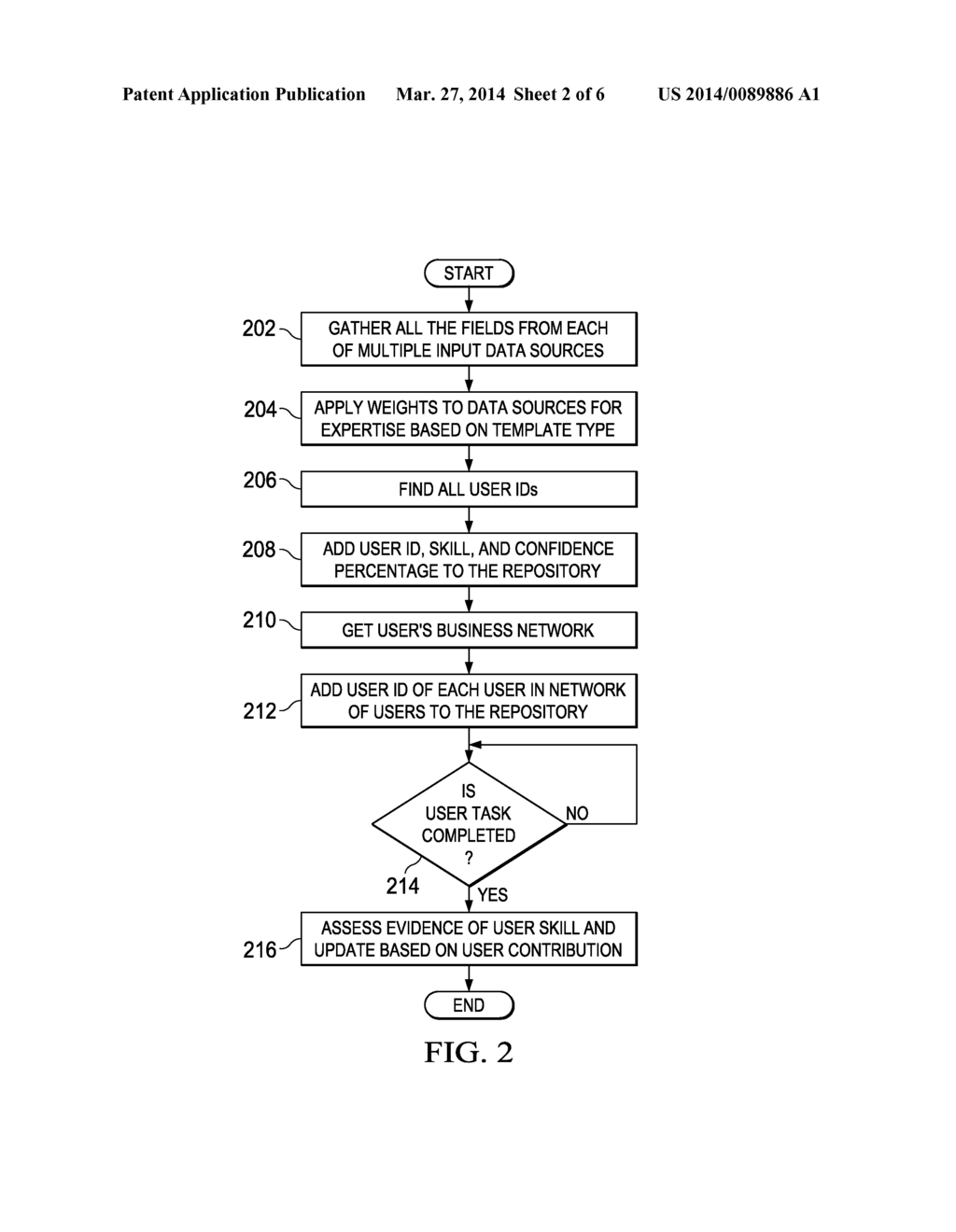 USING MULTIPLE TECHNICAL WRITERS TO PRODUCE A SPECIFIED SOFTWARE     DOCUMENTATION PACKAGE - diagram, schematic, and image 03