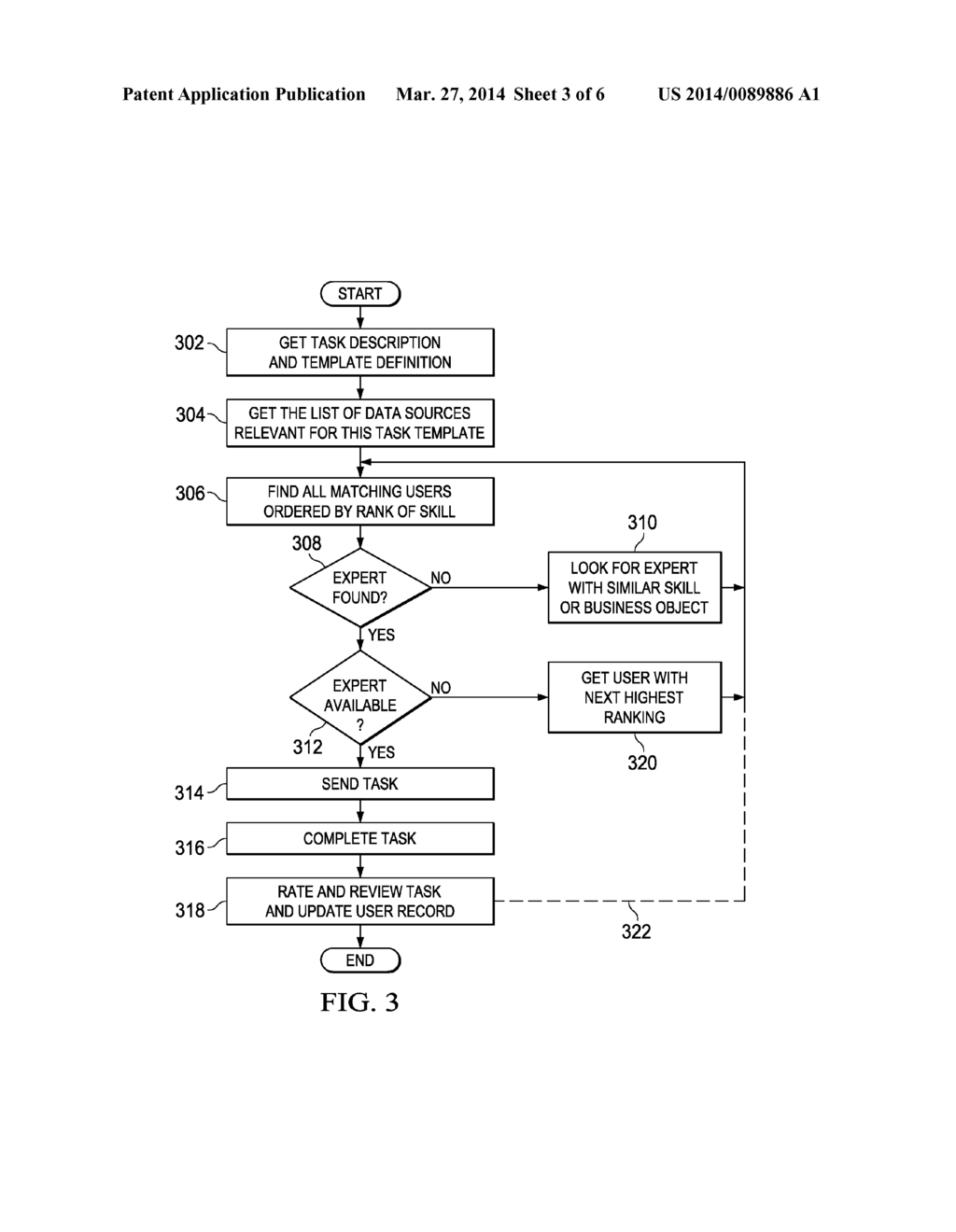 USING MULTIPLE TECHNICAL WRITERS TO PRODUCE A SPECIFIED SOFTWARE     DOCUMENTATION PACKAGE - diagram, schematic, and image 04