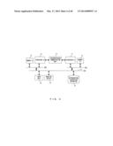 PROCESSOR SYSTEM OPTIMIZATION diagram and image