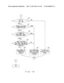 PROCESSOR SYSTEM OPTIMIZATION diagram and image