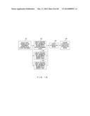 PROCESSOR SYSTEM OPTIMIZATION diagram and image