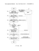 PROCESSOR SYSTEM OPTIMIZATION diagram and image