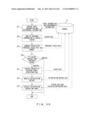 PROCESSOR SYSTEM OPTIMIZATION diagram and image