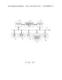 PROCESSOR SYSTEM OPTIMIZATION diagram and image