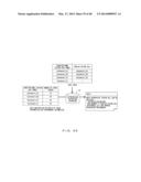 PROCESSOR SYSTEM OPTIMIZATION diagram and image