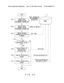 PROCESSOR SYSTEM OPTIMIZATION diagram and image