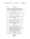 ADAPTIVE TREE STRUCTURE FOR VISUALIZING DATA diagram and image