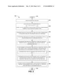 ADAPTIVE TREE STRUCTURE FOR VISUALIZING DATA diagram and image