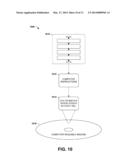 ADAPTIVE TREE STRUCTURE FOR VISUALIZING DATA diagram and image