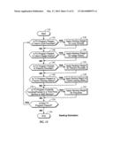 INTUITIVE IMAGE-BASED PROGRAM GUIDE FOR CONTROLLING DISPLAY DEVICE SUCH AS     A TELEVISION diagram and image