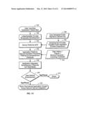 INTUITIVE IMAGE-BASED PROGRAM GUIDE FOR CONTROLLING DISPLAY DEVICE SUCH AS     A TELEVISION diagram and image