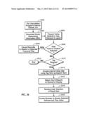 INTUITIVE IMAGE-BASED PROGRAM GUIDE FOR CONTROLLING DISPLAY DEVICE SUCH AS     A TELEVISION diagram and image