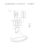 Low-Noise Block Down-Converter and Satellite Television System diagram and image