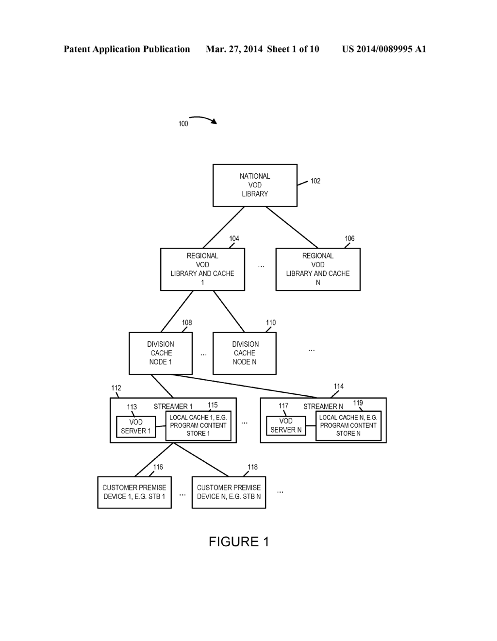 METHODS AND APPARATUS FOR SUPPORTING VOD REQUESTS IN A SYSTEM WITH     HIERARCHICAL CONTENT STORES - diagram, schematic, and image 02