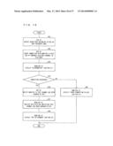 OUTPUT SYSTEM AND DISPLAY SYSTEM diagram and image