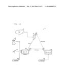 OUTPUT SYSTEM AND DISPLAY SYSTEM diagram and image