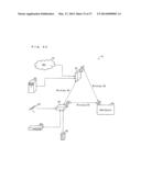 OUTPUT SYSTEM AND DISPLAY SYSTEM diagram and image