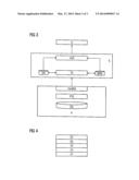 METHOD AND SYSTEM FOR CONNECTING A CONTROLLER FOR A MACHINE TO A     HIGHER-LEVEL IT SYSTEM diagram and image