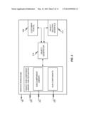 ATTRIBUTE SCOPING AND HIERARCHY diagram and image