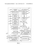 ATTRIBUTE SCOPING AND HIERARCHY diagram and image