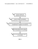 ATTRIBUTE SCOPING AND HIERARCHY diagram and image