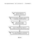 ATTRIBUTE SCOPING AND HIERARCHY diagram and image