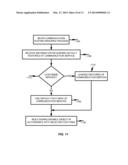 ATTRIBUTE SCOPING AND HIERARCHY diagram and image