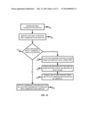 ATTRIBUTE SCOPING AND HIERARCHY diagram and image