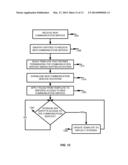 ATTRIBUTE SCOPING AND HIERARCHY diagram and image