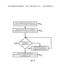 ATTRIBUTE SCOPING AND HIERARCHY diagram and image