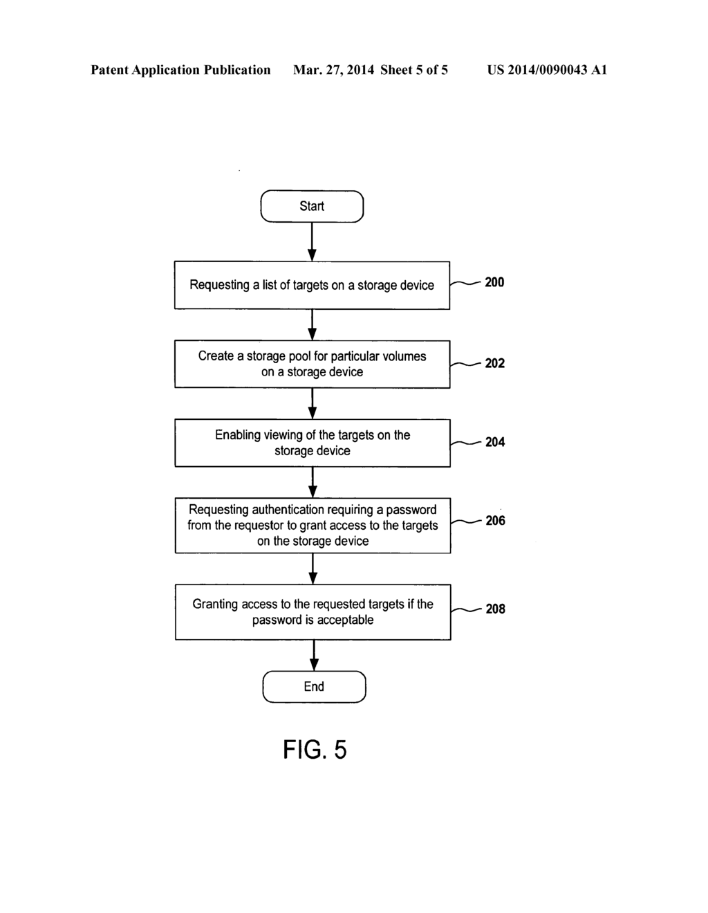 Controlled Discovery of SAN-Attached SCSI Devices and Access Control Via     Login Authentication - diagram, schematic, and image 06