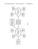 SECURITY ALERT PRIORITIZATION diagram and image