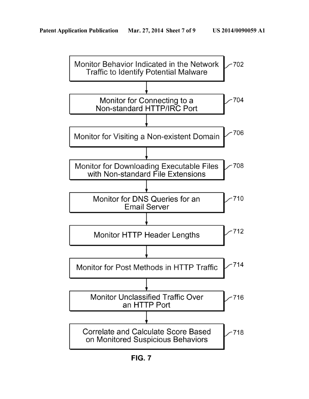 HEURISTIC BOTNET DETECTION - diagram, schematic, and image 08