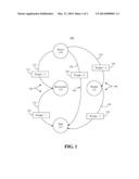 CUSTOMIZING A SECURITY REPORT USING STATIC ANALYSIS diagram and image