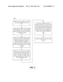 CUSTOMIZING A SECURITY REPORT USING STATIC ANALYSIS diagram and image