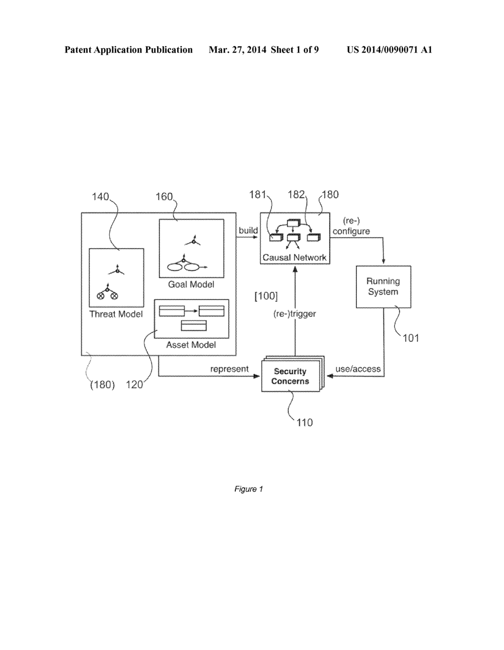 Systems and Methods for Runtime Adaptive Security to Protect Variable     Assets - diagram, schematic, and image 02